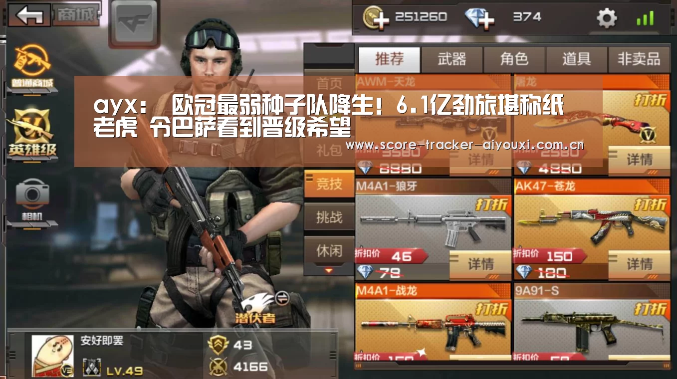 ayx:
欧冠最弱种子队降生!6.1亿劲旅堪称纸老虎 令巴萨看到晋级希望(图2) 爱游戏官方